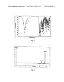 CRYSTAL FORM OF CHIDAMIDE, PREPARATION METHOD AND USE THEREOF diagram and image