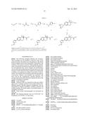 NOVEL COMPOUNDS AS DIACYLGLYCEROL ACYLTRANSFERASE INHIBITORS diagram and image