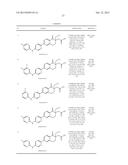 NOVEL COMPOUNDS AS DIACYLGLYCEROL ACYLTRANSFERASE INHIBITORS diagram and image