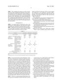 Continuous Processing Method of 2-methyltetrahydrofuran diagram and image