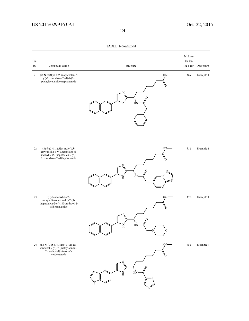 COMPOUNDS FOR USE IN THE TREATMENT OF PARASITIC DISEASES - diagram, schematic, and image 27