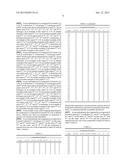 FLUORO-DERIVATIVES OF PYRAZOLE-SUBSTITUTED AMINO-HETEROARYL COMPOUNDS diagram and image