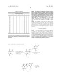 FLUORO-DERIVATIVES OF PYRAZOLE-SUBSTITUTED AMINO-HETEROARYL COMPOUNDS diagram and image