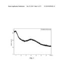 CRYSTALLINE FORMS OF     (1S)-1-[5-(AMINO)-1,2,4-THIADIAZOL-3-YL]ETHANE-1,2-DIOL diagram and image