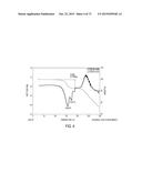 CRYSTALLINE FORMS OF     (1S)-1-[5-(AMINO)-1,2,4-THIADIAZOL-3-YL]ETHANE-1,2-DIOL diagram and image