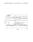 CRYSTALLINE FORMS OF     (1S)-1-[5-(AMINO)-1,2,4-THIADIAZOL-3-YL]ETHANE-1,2-DIOL diagram and image