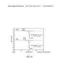 CRYSTALLINE FORMS OF     (1S)-1-[5-(AMINO)-1,2,4-THIADIAZOL-3-YL]ETHANE-1,2-DIOL diagram and image