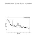 CRYSTALLINE FORMS OF     (1S)-1-[5-(AMINO)-1,2,4-THIADIAZOL-3-YL]ETHANE-1,2-DIOL diagram and image