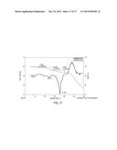 CRYSTALLINE FORMS OF     (1S)-1-[5-(AMINO)-1,2,4-THIADIAZOL-3-YL]ETHANE-1,2-DIOL diagram and image