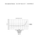 CRYSTALLINE FORMS OF     (1S)-1-[5-(AMINO)-1,2,4-THIADIAZOL-3-YL]ETHANE-1,2-DIOL diagram and image