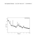 CRYSTALLINE FORMS OF     (1S)-1-[5-(AMINO)-1,2,4-THIADIAZOL-3-YL]ETHANE-1,2-DIOL diagram and image