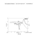 CRYSTALLINE FORMS OF     (1S)-1-[5-(AMINO)-1,2,4-THIADIAZOL-3-YL]ETHANE-1,2-DIOL diagram and image