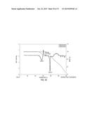 CRYSTALLINE FORMS OF     (1S)-1-[5-(AMINO)-1,2,4-THIADIAZOL-3-YL]ETHANE-1,2-DIOL diagram and image