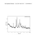 CRYSTALLINE FORMS OF     (1S)-1-[5-(AMINO)-1,2,4-THIADIAZOL-3-YL]ETHANE-1,2-DIOL diagram and image