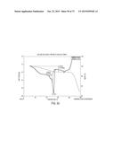 CRYSTALLINE FORMS OF     (1S)-1-[5-(AMINO)-1,2,4-THIADIAZOL-3-YL]ETHANE-1,2-DIOL diagram and image