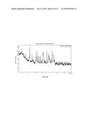 CRYSTALLINE FORMS OF     (1S)-1-[5-(AMINO)-1,2,4-THIADIAZOL-3-YL]ETHANE-1,2-DIOL diagram and image