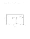 CRYSTALLINE FORMS OF     (1S)-1-[5-(AMINO)-1,2,4-THIADIAZOL-3-YL]ETHANE-1,2-DIOL diagram and image