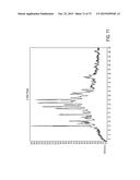 CRYSTALLINE FORMS OF     (1S)-1-[5-(AMINO)-1,2,4-THIADIAZOL-3-YL]ETHANE-1,2-DIOL diagram and image