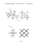 TUNABLE METAL-ORGANIC FRAMEWORKS diagram and image