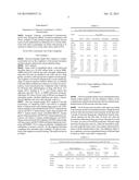 ANTI-TUMOR BIVALENT PLATINUM COMPLEX AND PREPARATION METHOD FOR COMPLEX     AND LIGAND OF COMPLEX diagram and image