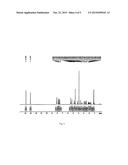 METHOD FOR PREPARING HIGHLY PURE DOXORUBICIN diagram and image