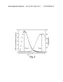 PURIFICATION OF PROTEINS USING HYDROPHOBIC INTERACTION CHROMATOGRAPHY diagram and image