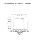 PURIFICATION OF PROTEINS USING HYDROPHOBIC INTERACTION CHROMATOGRAPHY diagram and image