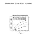 PURIFICATION OF PROTEINS USING HYDROPHOBIC INTERACTION CHROMATOGRAPHY diagram and image