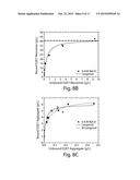 PURIFICATION OF PROTEINS USING HYDROPHOBIC INTERACTION CHROMATOGRAPHY diagram and image