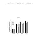 Skin Care Compositions and Methods Comprising Selective Agonists of     Melanocortin 1 Receptor diagram and image