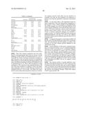 C4S PROTEOGLYCAN SPECIFIC TRANSPORTER MOLECULES diagram and image