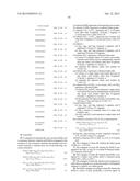 C4S PROTEOGLYCAN SPECIFIC TRANSPORTER MOLECULES diagram and image