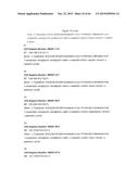 NOVEL POLYMERS, PHARMACEUTICAL COMPOSITIONS AND METHODS OF SYNTHESIZING     THE SAME diagram and image