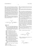 NOVEL POLYMERS, PHARMACEUTICAL COMPOSITIONS AND METHODS OF SYNTHESIZING     THE SAME diagram and image