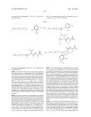 NOVEL POLYMERS, PHARMACEUTICAL COMPOSITIONS AND METHODS OF SYNTHESIZING     THE SAME diagram and image