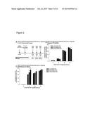 INHIBITION OF CARDIAC FIBROSIS IN MYOCARDIAL INFARCTION diagram and image