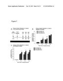 INHIBITION OF CARDIAC FIBROSIS IN MYOCARDIAL INFARCTION diagram and image