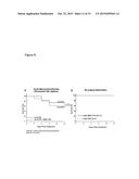 INHIBITION OF CARDIAC FIBROSIS IN MYOCARDIAL INFARCTION diagram and image