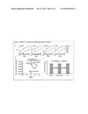 HIV-1 ENV-BINDING ANTIBODIES, FUSION PROTEINS, AND METHODS OF USE diagram and image