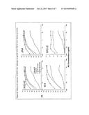 HIV-1 ENV-BINDING ANTIBODIES, FUSION PROTEINS, AND METHODS OF USE diagram and image