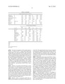 HIV-1 ENV-BINDING ANTIBODIES, FUSION PROTEINS, AND METHODS OF USE diagram and image