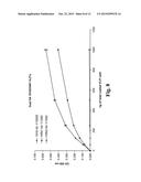 POLYVALENT INFLUENZA VIRUS-LIKE PARTICLE (VLP) COMPOSITIONS diagram and image