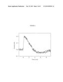 cDNA-DERIVED NUCLEIC ACIDS ENCODING RED-SHIFTED CHANNELRHODOPSINS diagram and image