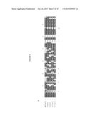 cDNA-DERIVED NUCLEIC ACIDS ENCODING RED-SHIFTED CHANNELRHODOPSINS diagram and image