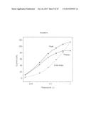 cDNA-DERIVED NUCLEIC ACIDS ENCODING RED-SHIFTED CHANNELRHODOPSINS diagram and image