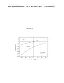 cDNA-DERIVED NUCLEIC ACIDS ENCODING RED-SHIFTED CHANNELRHODOPSINS diagram and image