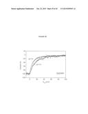 cDNA-DERIVED NUCLEIC ACIDS ENCODING RED-SHIFTED CHANNELRHODOPSINS diagram and image