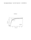 cDNA-DERIVED NUCLEIC ACIDS ENCODING RED-SHIFTED CHANNELRHODOPSINS diagram and image