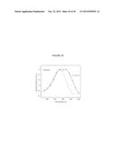 cDNA-DERIVED NUCLEIC ACIDS ENCODING RED-SHIFTED CHANNELRHODOPSINS diagram and image