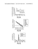 Adult Stem Cells/Progenitor Cells and Stem Cell Proteins for Treatment of     Eye Injuries and Diseases diagram and image